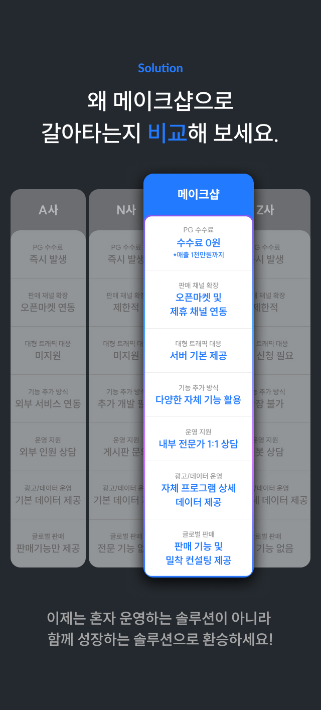 ���θ� �ַ�� ��ǥ - ����ũ�� PG������ 0��, ���� ����, 1:1 ������ ���, �۷ι� �Ǹ� ����