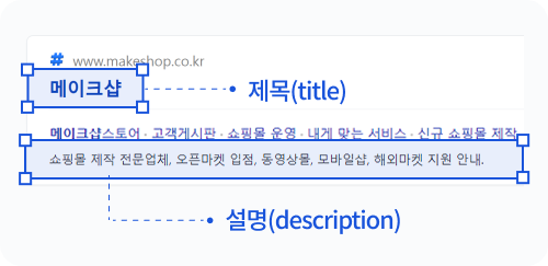 �˻� ���� ����ȭ ����-����